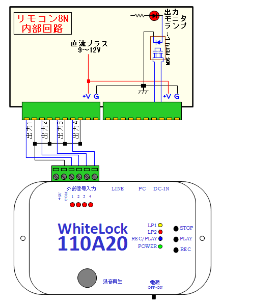 WhiteLock110A20との接続図