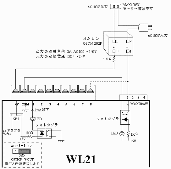 WL21接続図