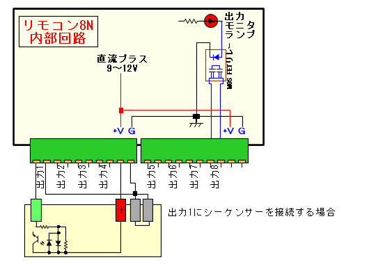 受信機にシーケンサ接続図