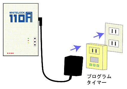 特定の時間帯に自動でON/OFFする方法はありますか