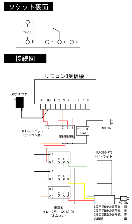受信機の出力信号でパトライトをONさせたい