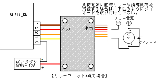接続図（WhiteLock21A_RN)