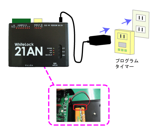 特定の時間帯に自動でON/OFFする方法はありますか