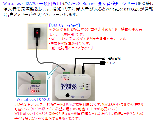 CM-02_Renewとの接続図