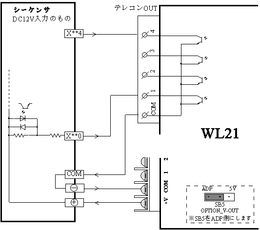 WL21接続図
